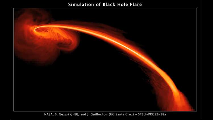 A NASA computer-simulated image of gas from a star getting swallowed by a black hole and gas ejecting at light-speed into space
