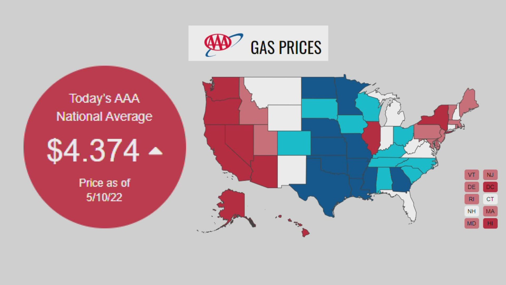 According to AAA, the national average reached a record high of $4.37 per gallon Tuesday — up from just under $3 this time last year, not accounting for inflation.