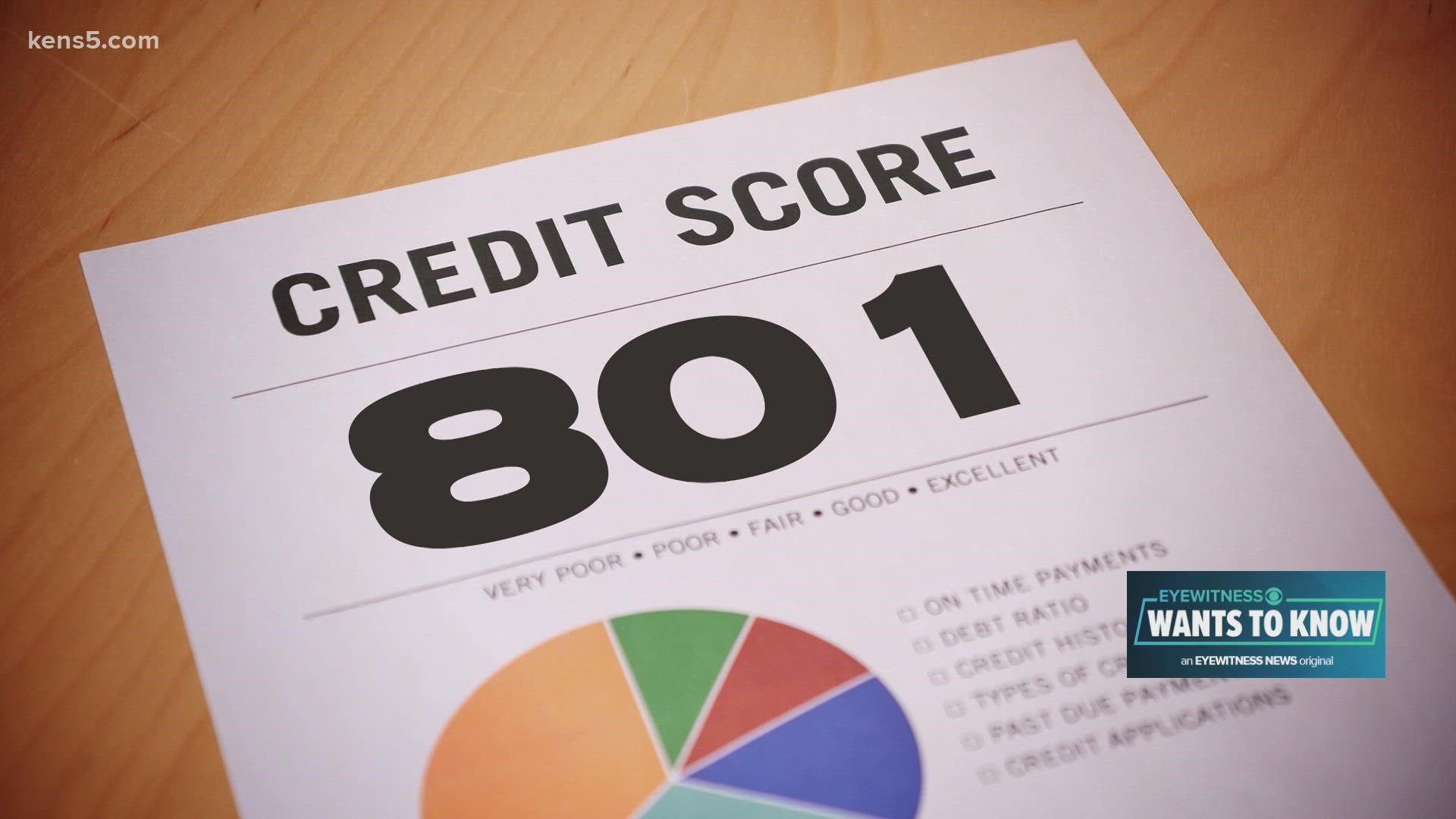 There are two types of credit checks, but there is a big difference between them. See why the distinction is important when it comes to your credit score.