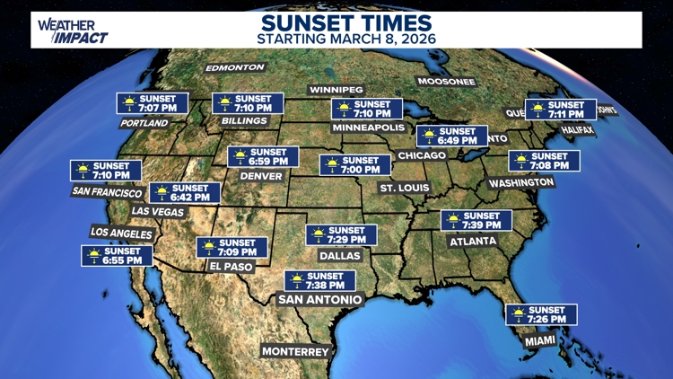 Daylight Saving Time: Here's what time the sun will set after we spring ...
