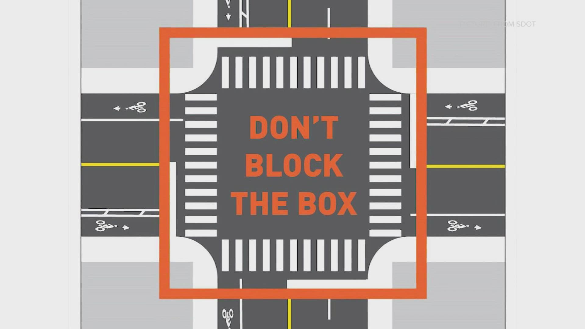 The Seattle Department of Transportation's “Don’t Block the Box” program consists of cameras at intersections across the city that will photograph offenders.