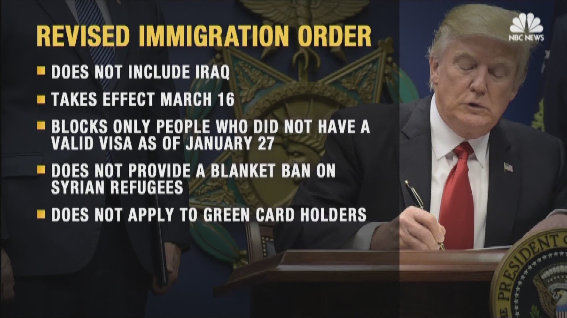 Trump administration officials announce a revised immigration order.
