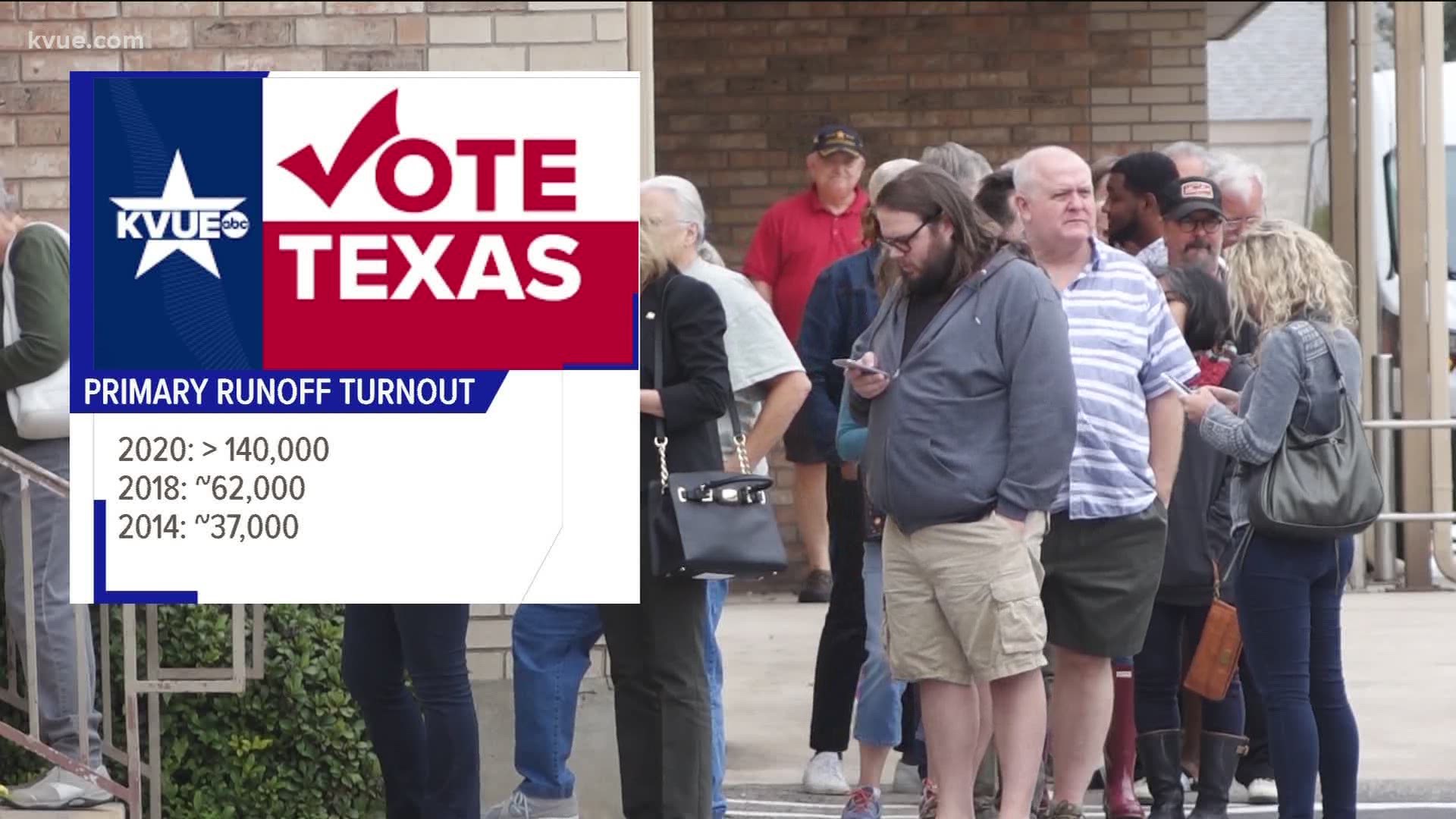 Texas Democratic Primary Runoff Election U S House District 31 Wbir Com