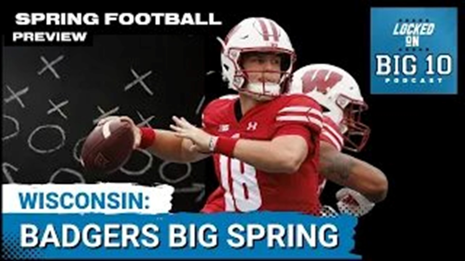 The Wisconsin football team is getting ready for spring football as Luke Fickell starts his second season in charge of the Badgers.  Fickell wants an air-raid O.