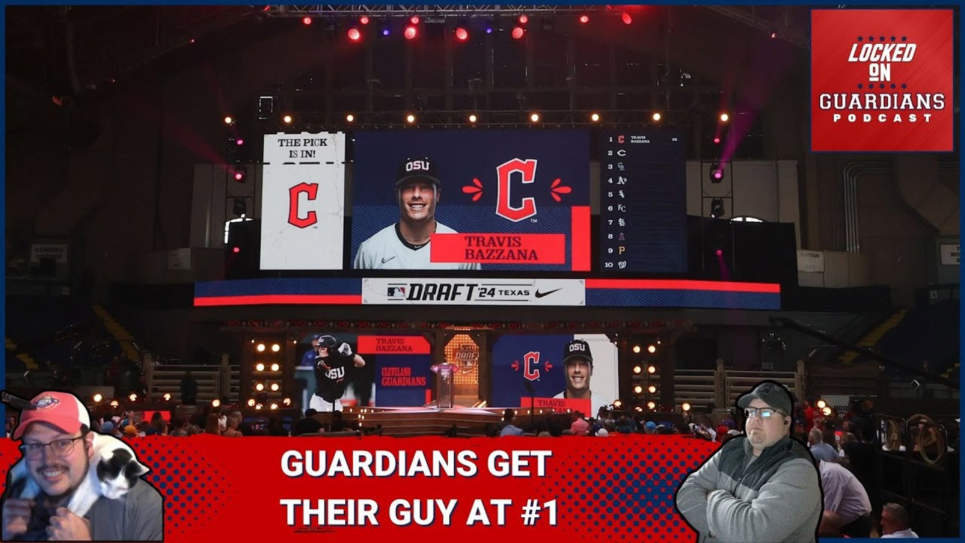 Travis Bazzana is a Cleveland Guardian! Today's episode recaps day 1 of the 2024 MLB Draft as the Guardians got their guy at 1-1 after all of the smoke and rumors.