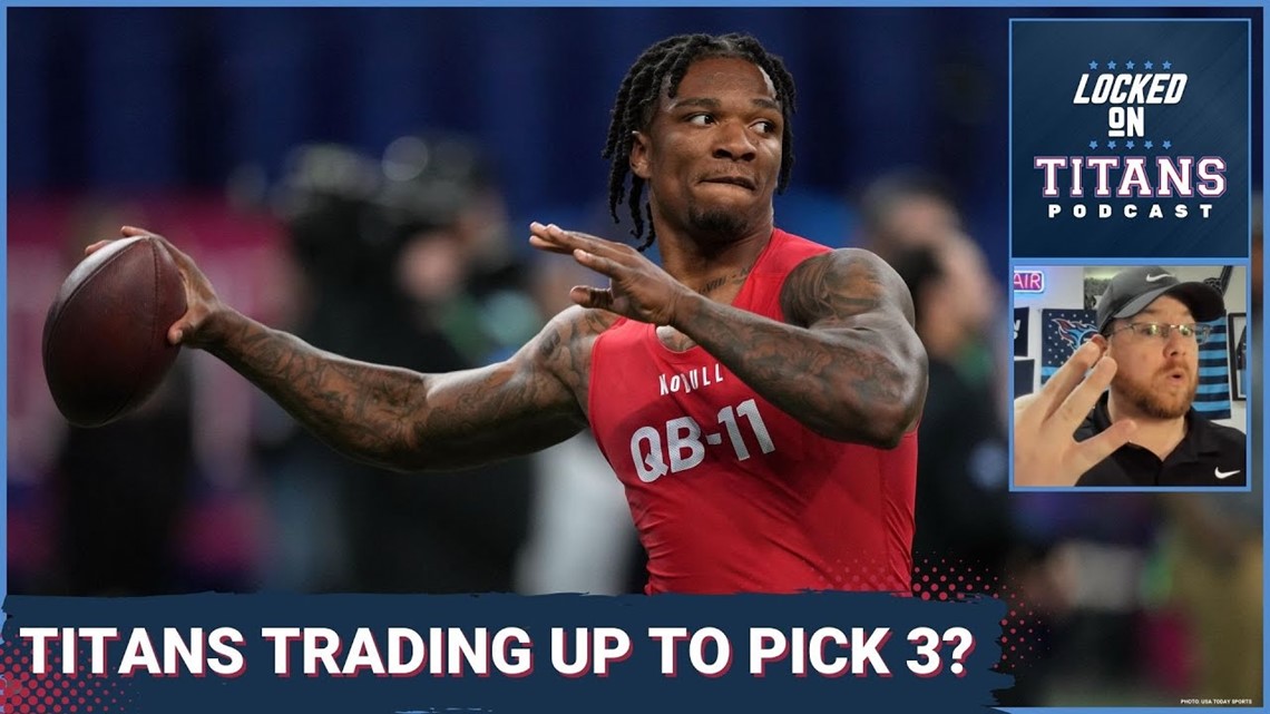 titans trading