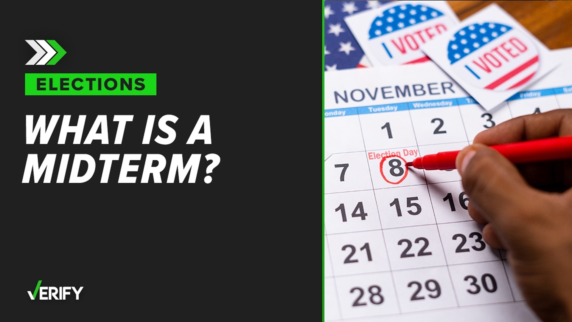 The origins of midterm elections and what they mean.