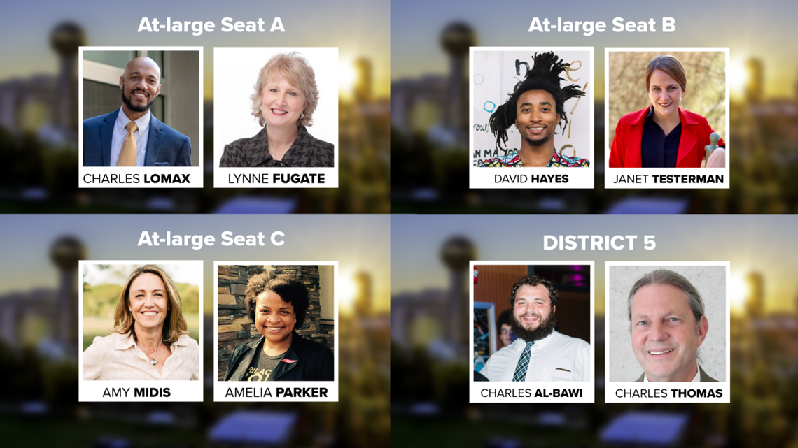 Knoxville City Council races Two clear top candidates in AtLarge C