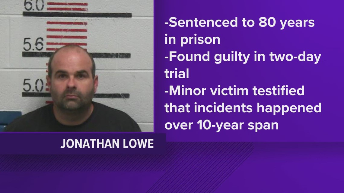 Scott County man gets 80-year prison sentence in aggravated sex abuse ...