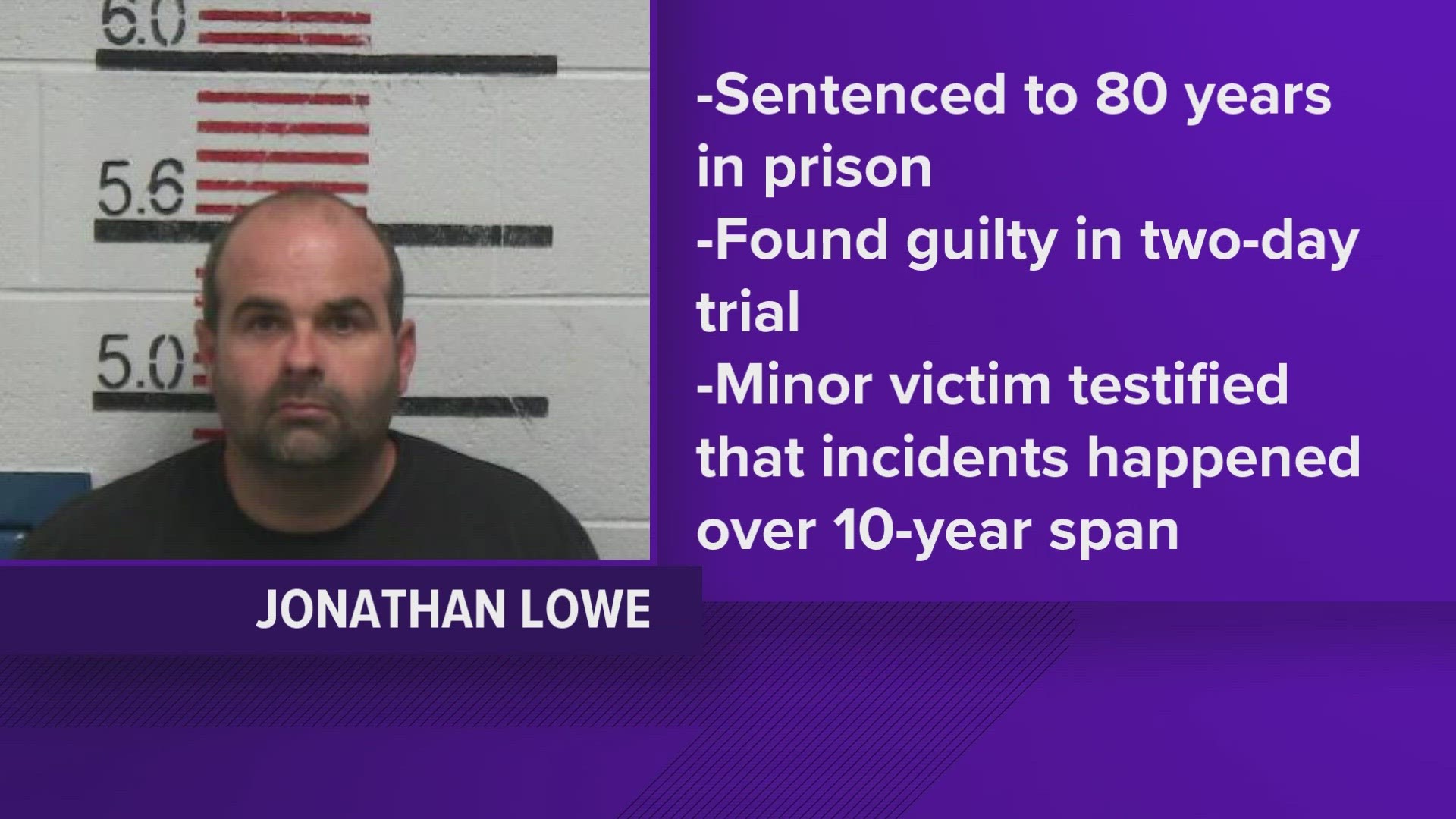 A judge sentenced Jonathan M. Lowe on Monday.