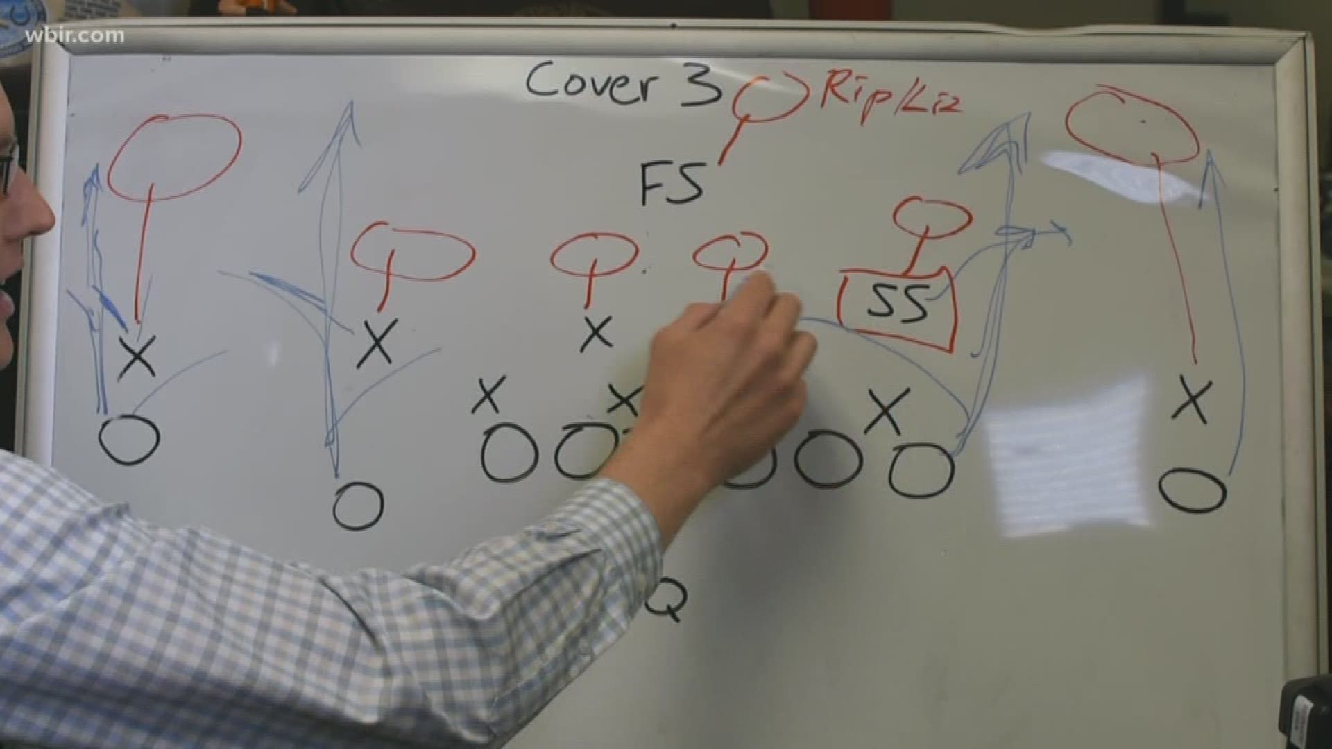 WBIR 10Sports Anchor Patrick Murray explains a hybrid pattern matching coverage from Jeremy Pruitt's playbook, Cover 3 Rip/Liz.