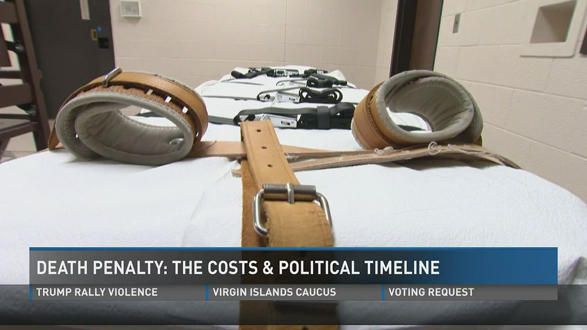 The Costs and Political Timeline of the Death Penalty in Tennessee