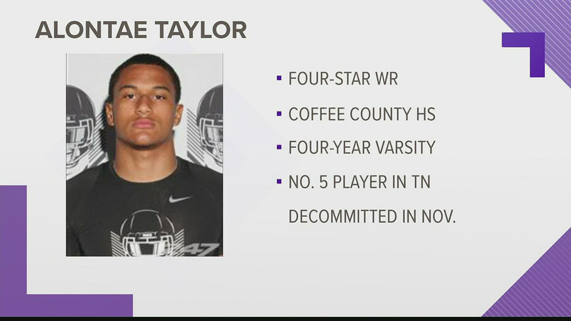 Four-Star WR Alontae Taylor committed to the Vol and Coach Pruitt.