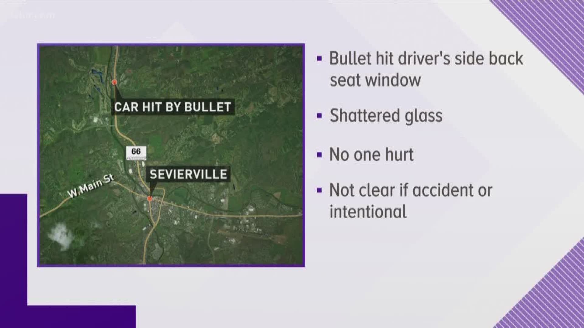 SPD officers responded to the report that a bullet hit a pick-up truck traveling southbound on Highway 66 just after noon on Monday. No one was hurt. Officers are investigating whether the shot was an accident or intentional.