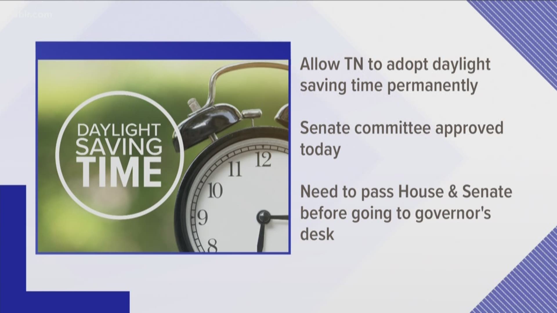 Tennessee is getting closer to adopting Daylight Saving time permanently.