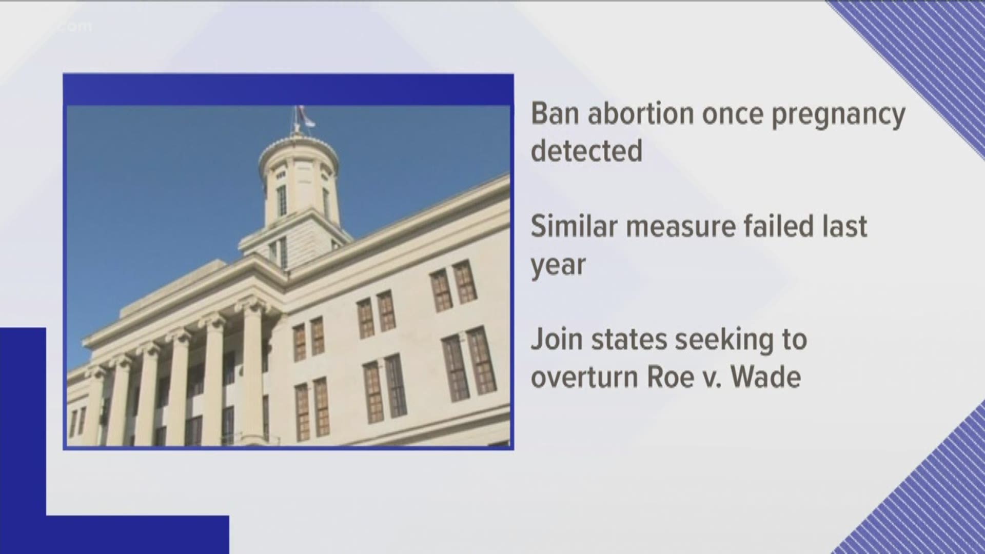 State lawmakers are considering one of the strictest abortion bans in the nation.