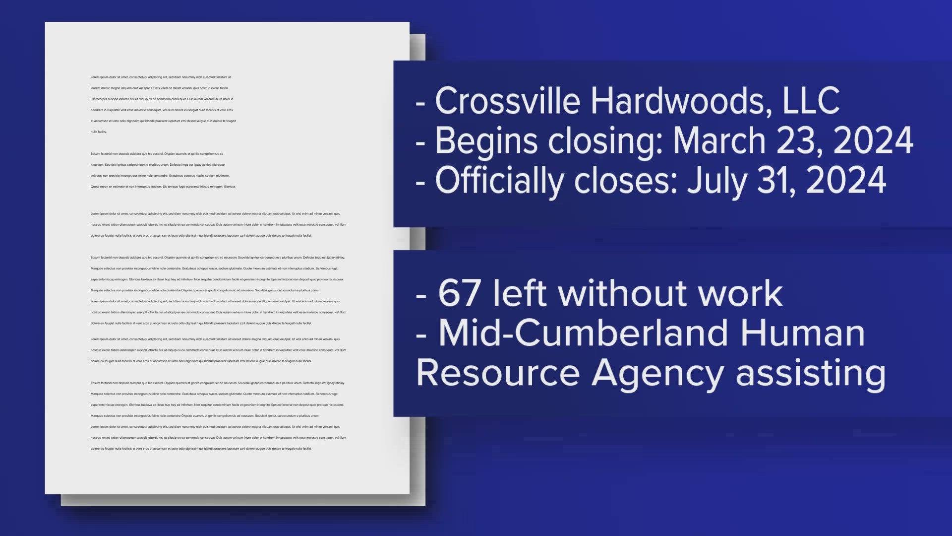 Crossville Hardwoods LLC filed a WARN notice with the department on Jan. 24, and 67 workers may lose their jobs when the company closes.