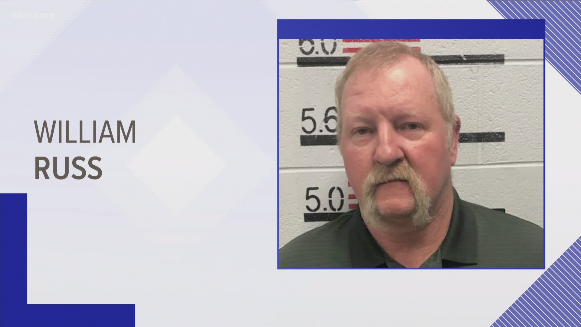 TBI: Former Scott County paramedic charged with sexual battery | wbir.com