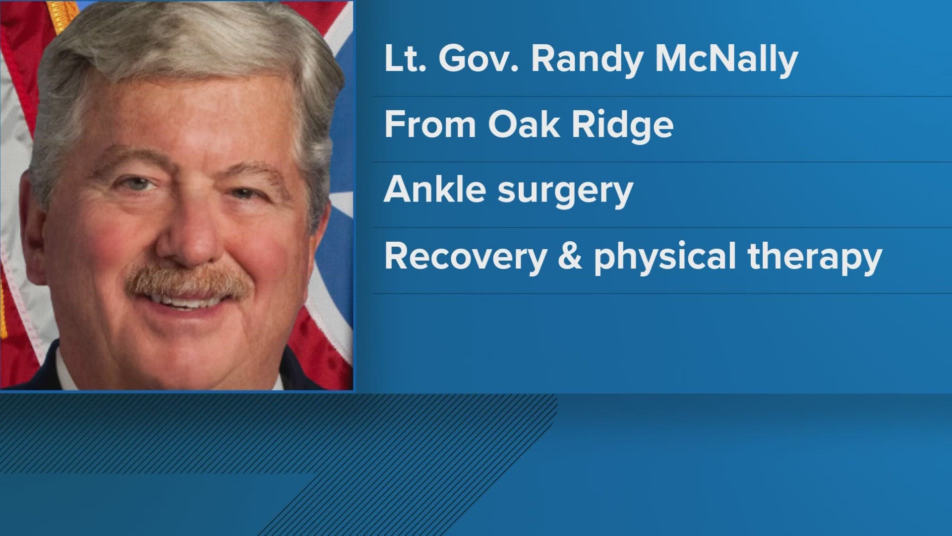 Lieutenant Governor Randy McNally will miss the opening of the Legislative Session. The Republican from Oak Ridge is recovering from ankle surgery.