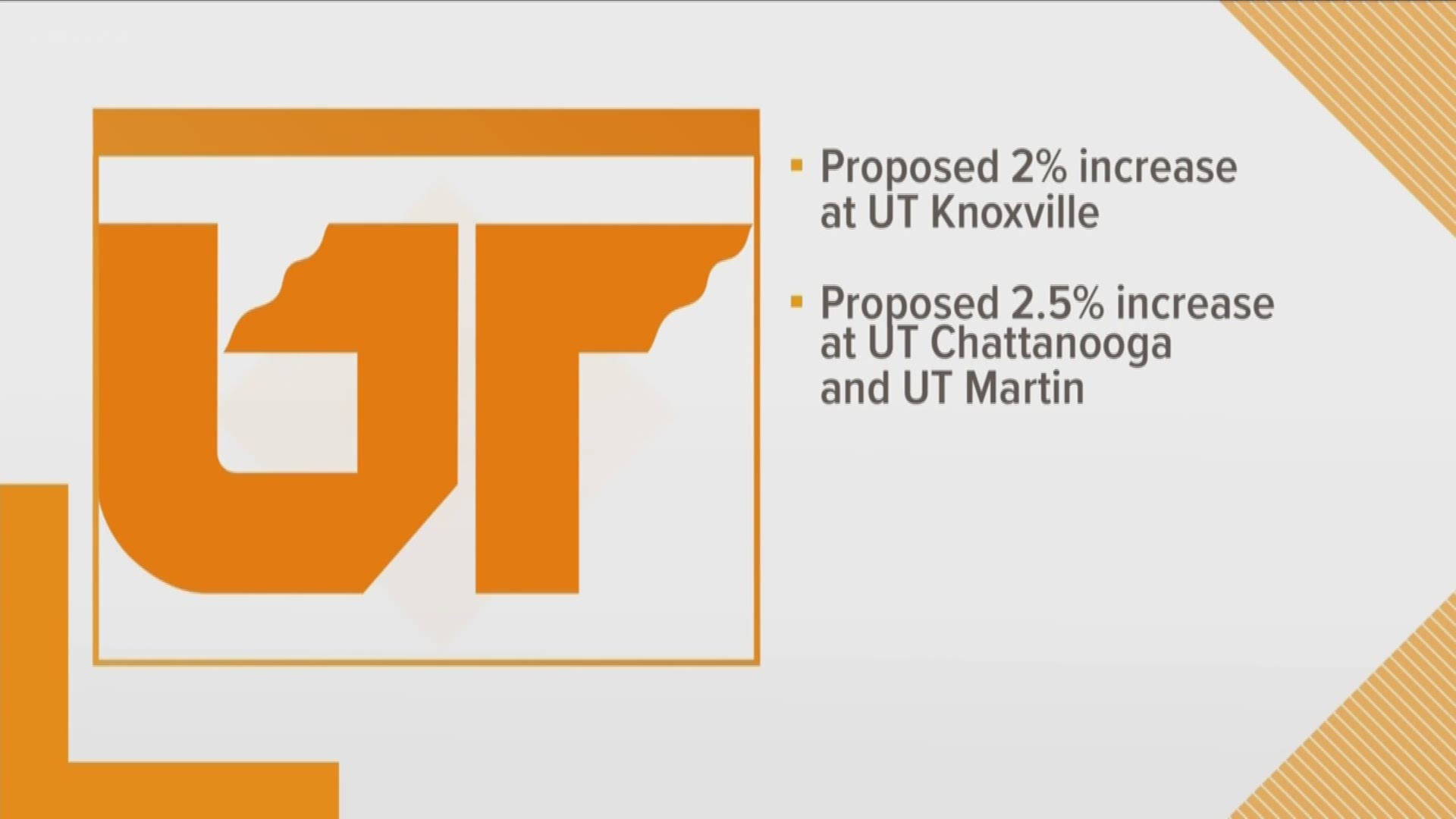 The Board of Trustees will be considering a fifth year of low tuition increases. The board proposed a 2 percent increase at UT Knoxville.
