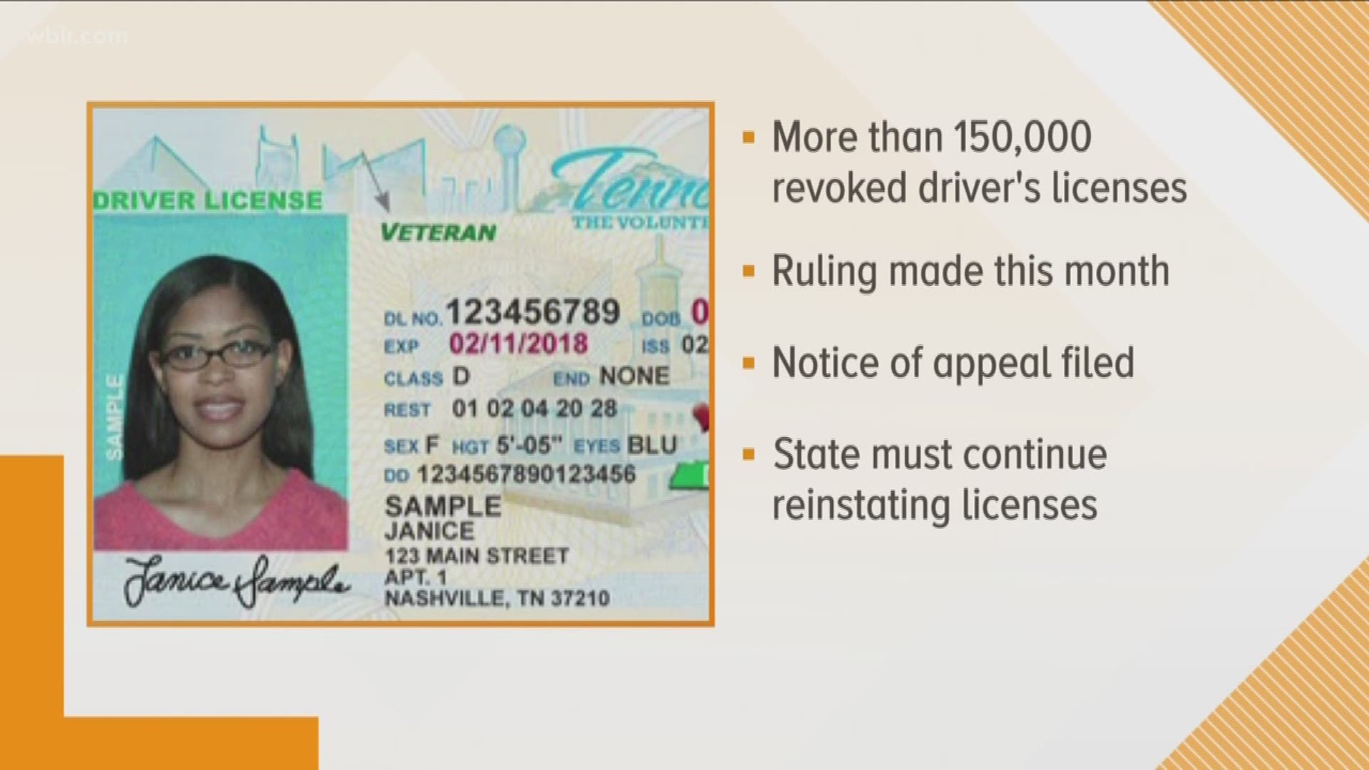 Tennessee is appealing a federal court's decision that would return driver's licenses to more than 150,000 people who could not pay court costs.