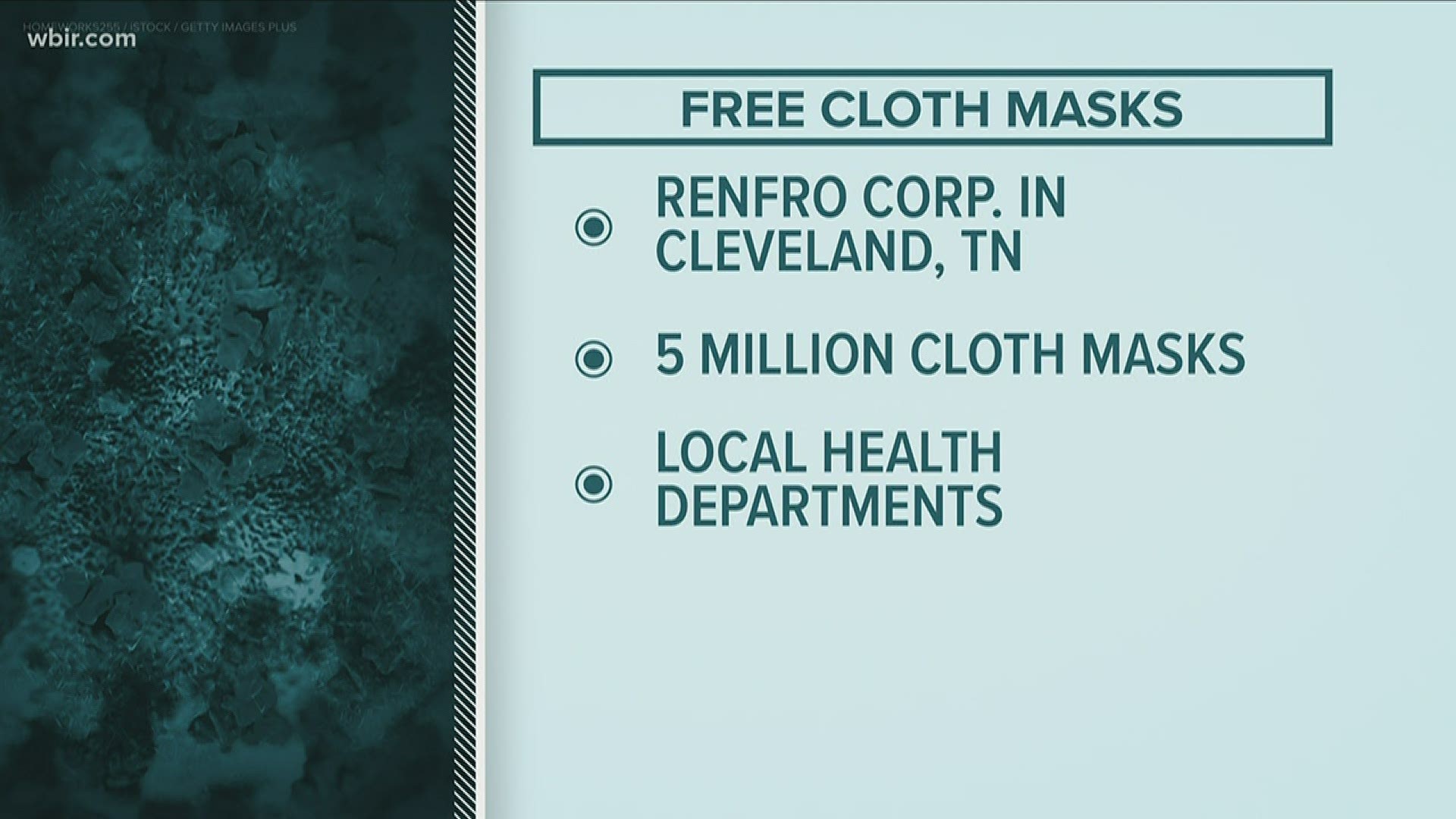Governor Lee shared details of his plan to provide 5 million Tennesseans with fabric face masks.