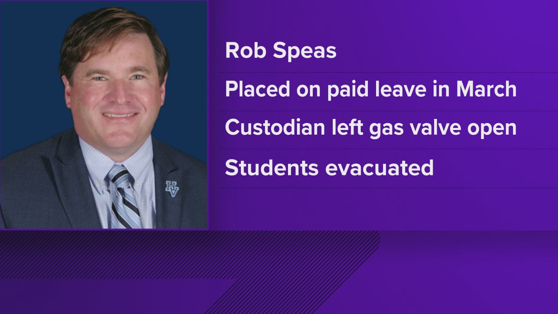 Rob Speas was put on leave from his post at HVA in the spring. A new principal then was assigned to HVA. Speas is now at Farragut High School.