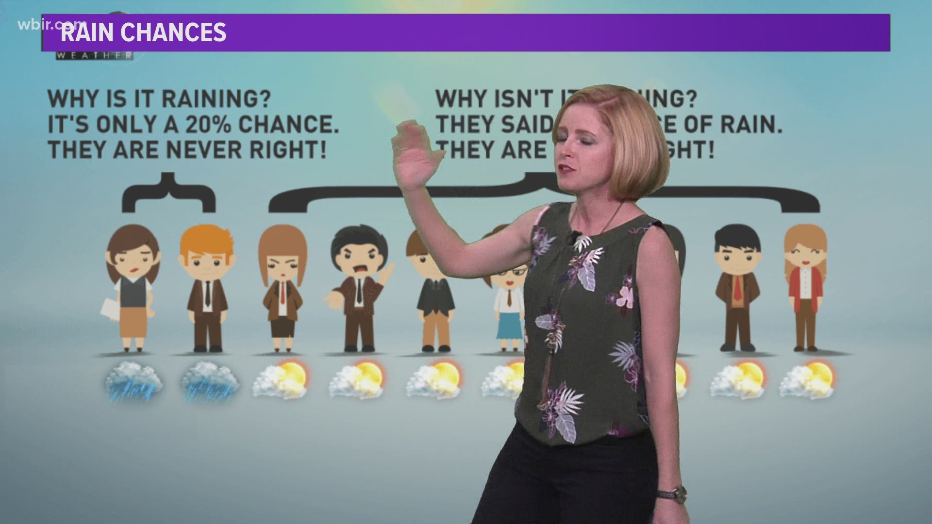 Meteorologist Cassie Nall explains what percentage of rain means