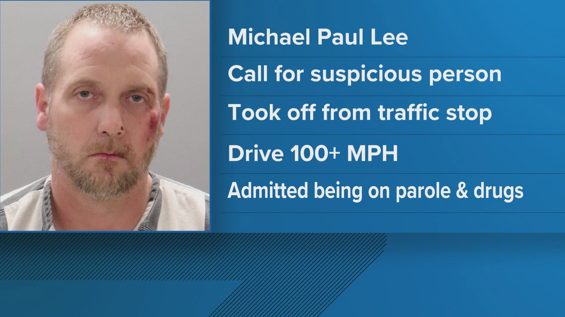 Officials: Man facing several charges after 100 mph chase in West ...