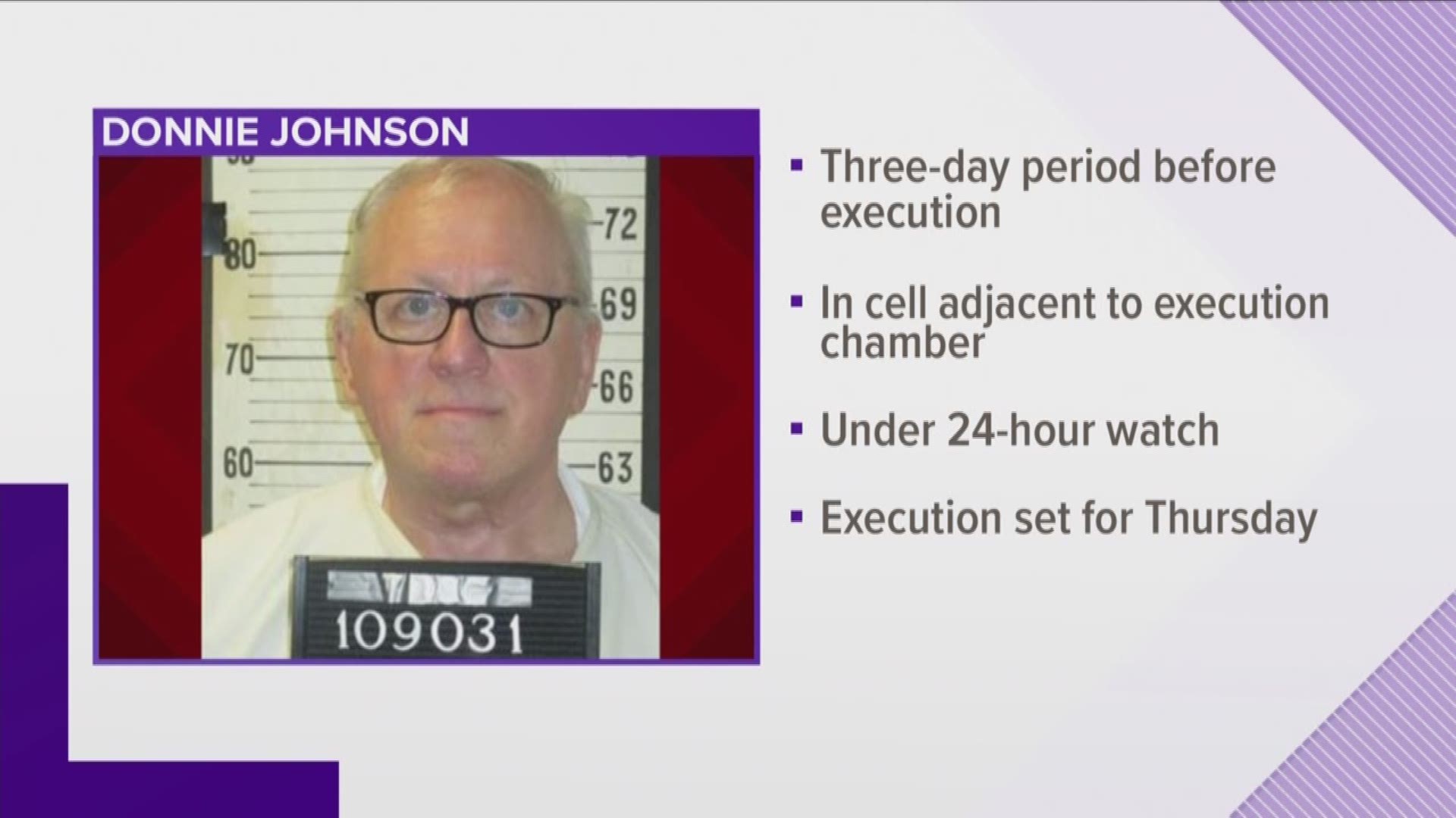 Donnie Johnson suffocated his wife in 1984 in Memphis and has been on death row for more than three decades. He has asked Tennessee Gov. Bill Lee to commute his sentence to life without parole because he is now a changed man.