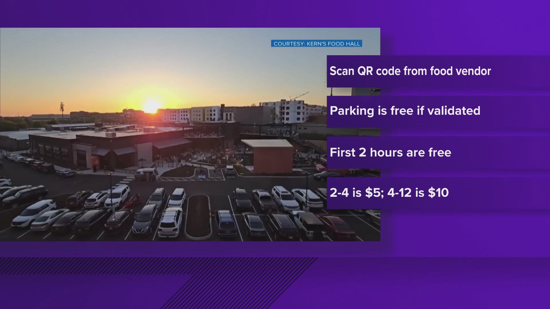 We received questions concerning parking at the popular South Knoxville food hall. A viewer told us she was charged a $25 late fee when she thought parking was free.