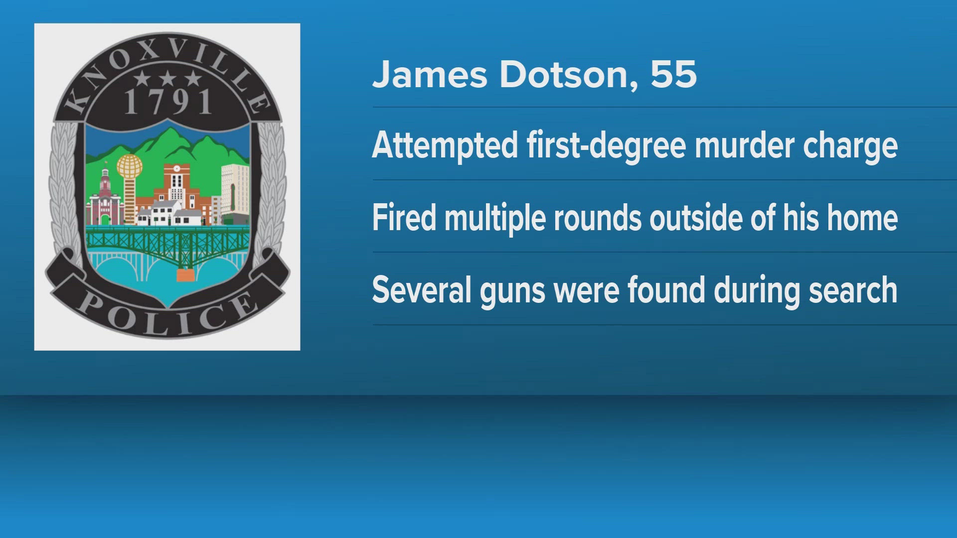 Knoxville man arrested after shooting at driver who came to repossess ...