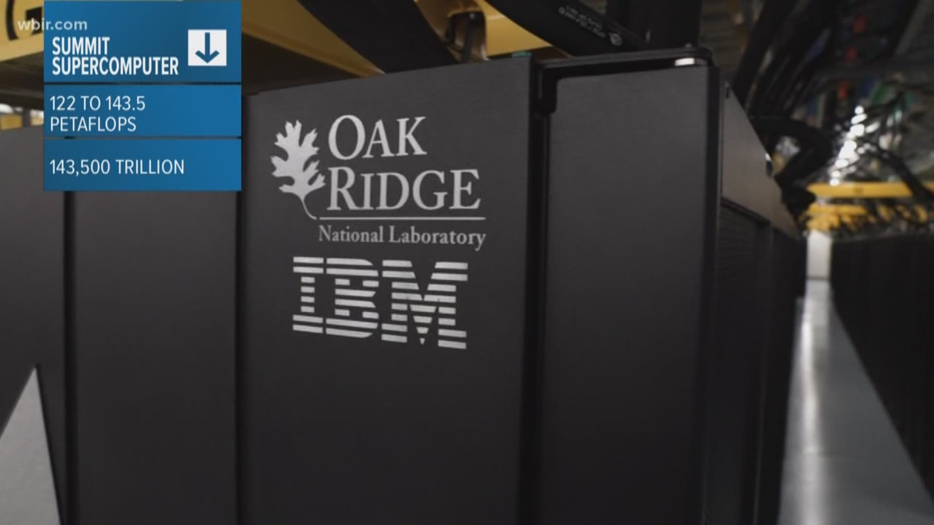 The latest supercomputer at Oak Ridge National Lab beat its own record.  Summitt remains the fastest supercomputer in the world.