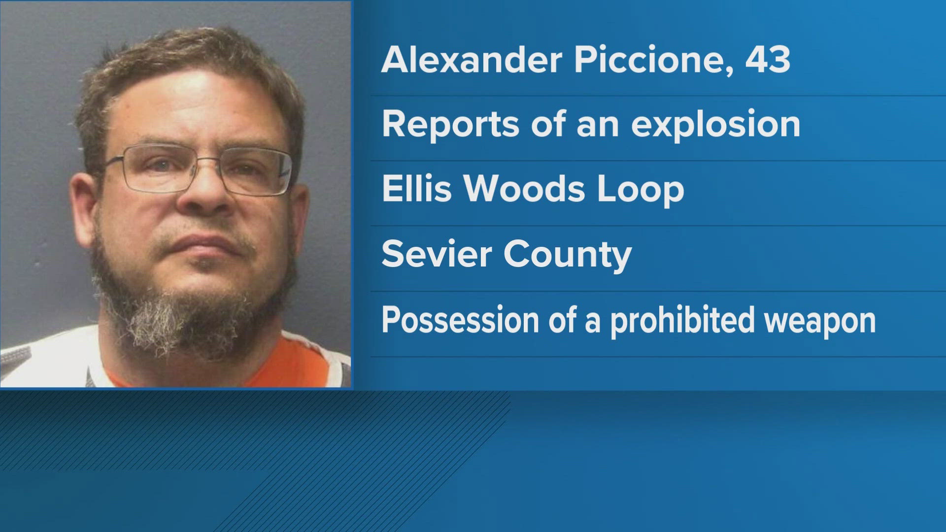 Sevier County arrest: Man charged with weapon possession | wbir.com