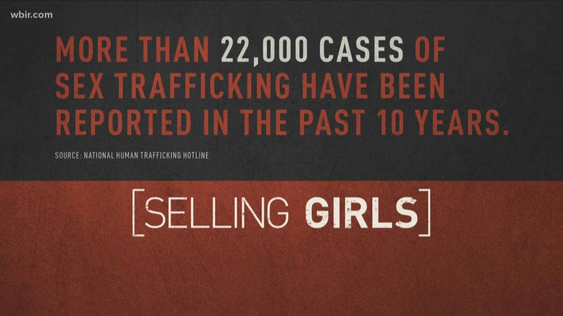 In the last decade authorities say they've recorded more than 22,000 cases of sex trafficking.