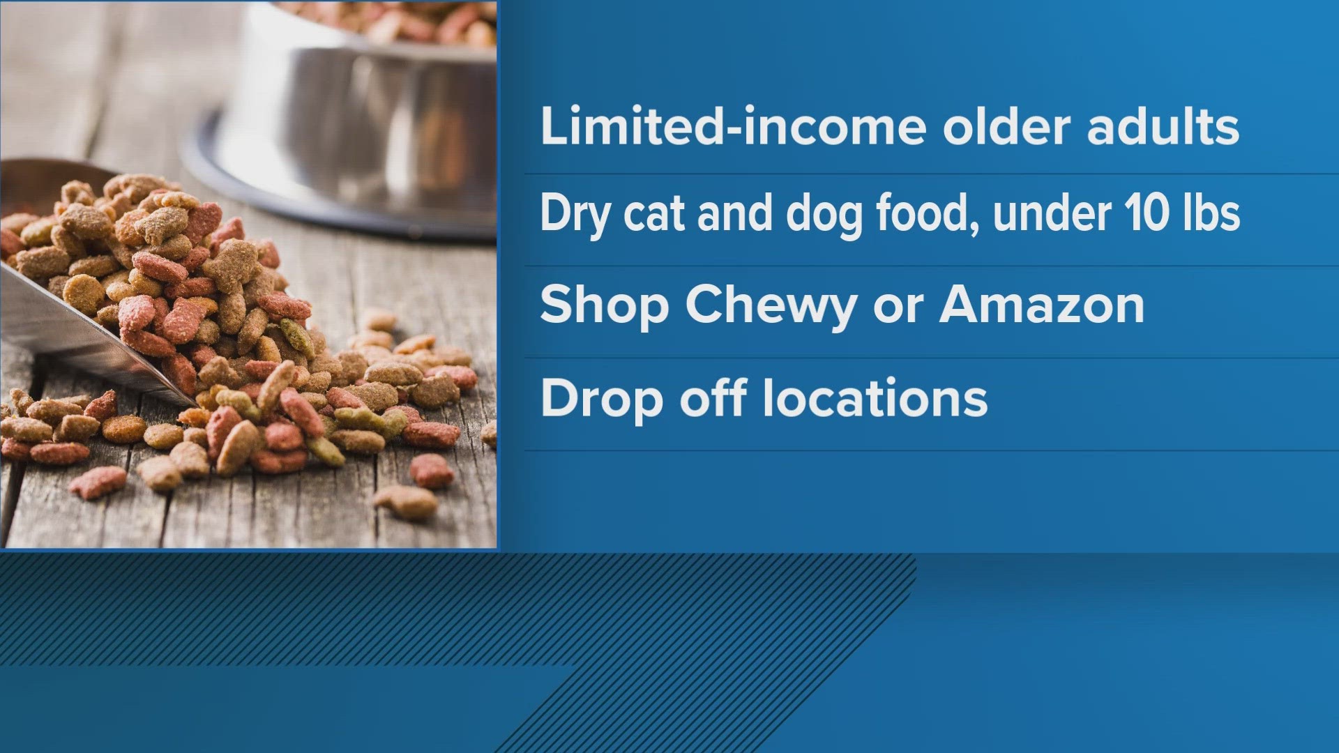 Dry dog and cat food is immediately needed to meet the demands of feeding pets.