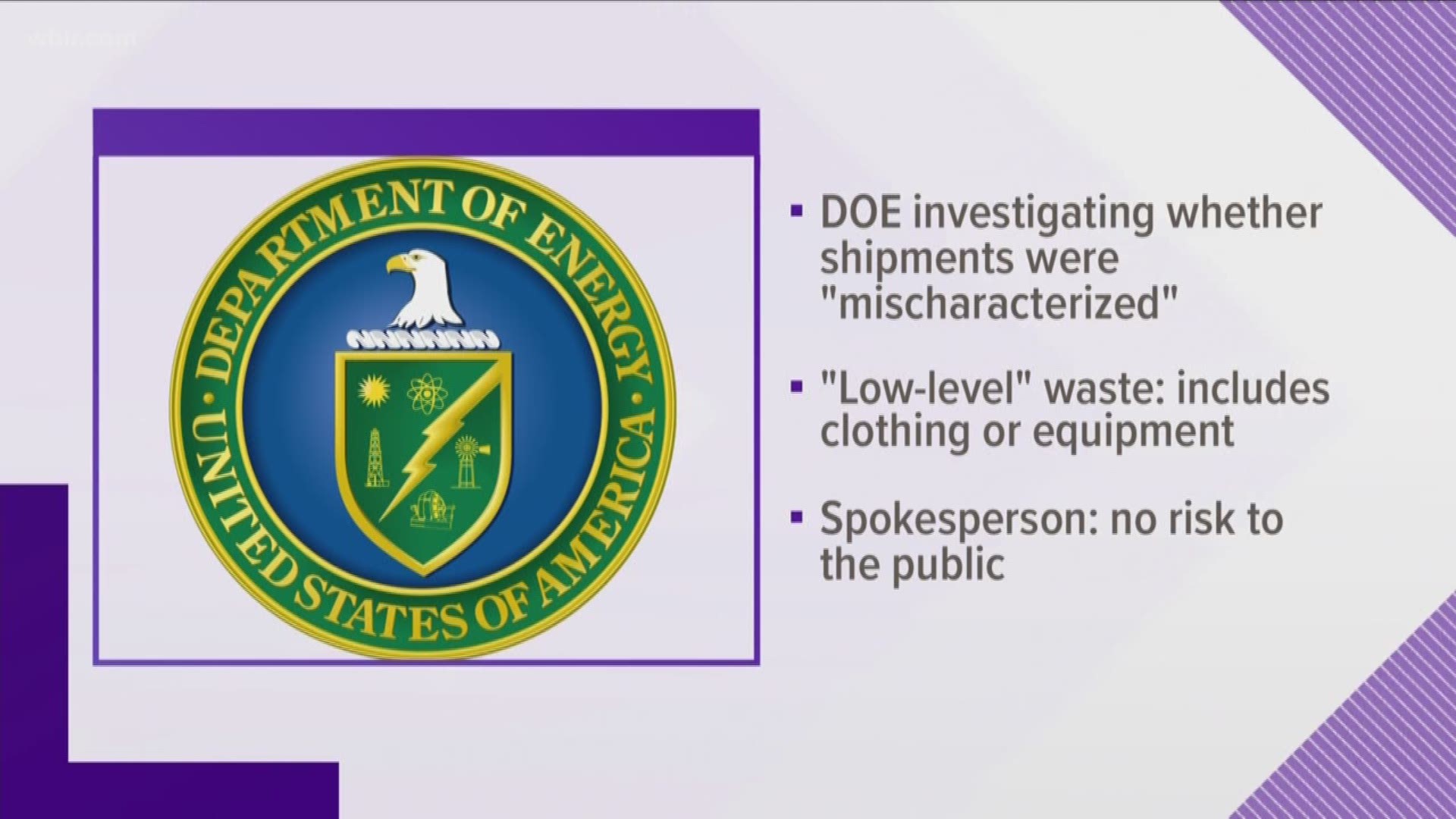 The Department of Energy is investigating after it says shipments of radioactive waste sent from Y-12 National Security Complex may have been mislabeled for years.