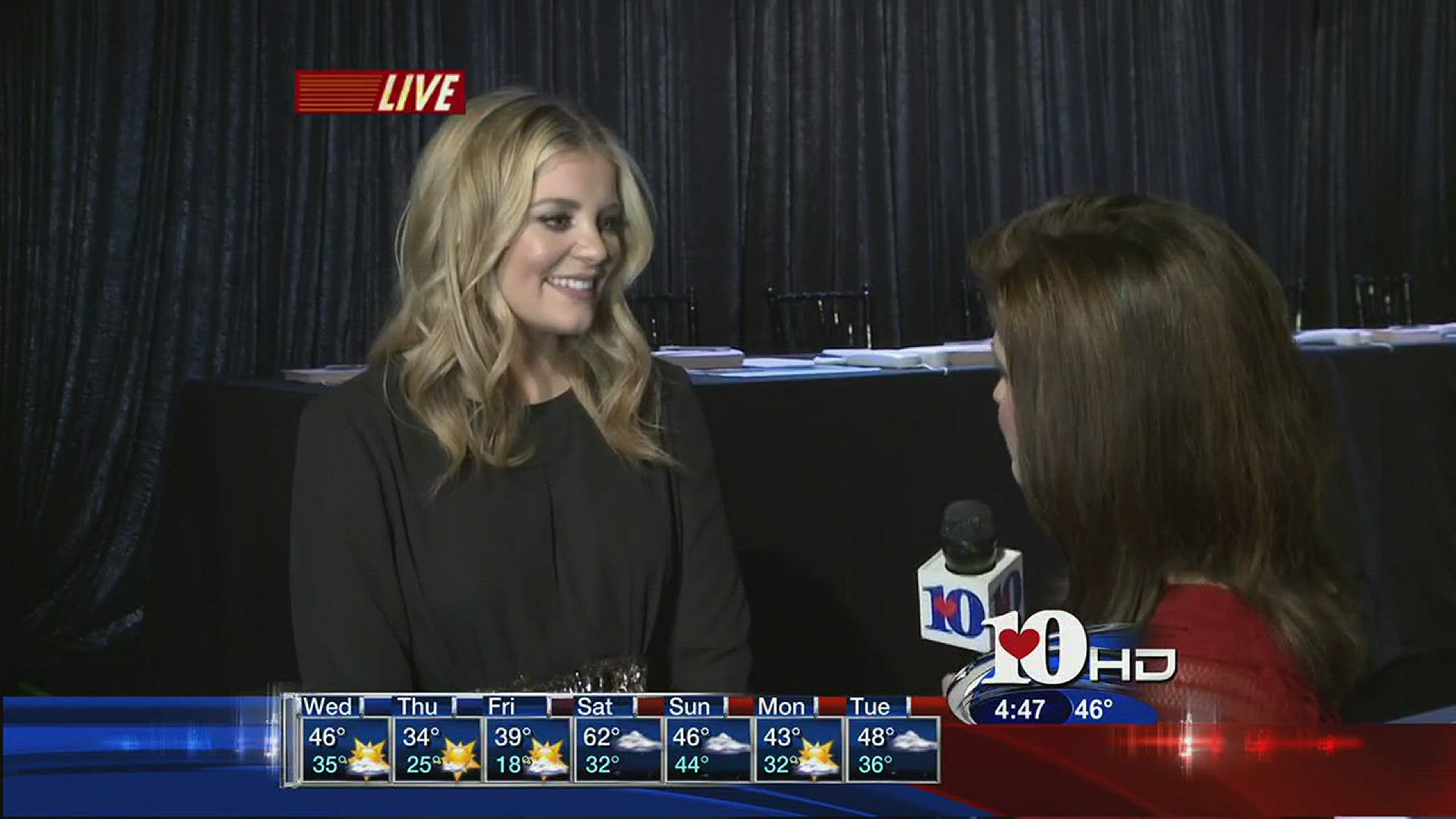 December 13, 2016Live at Five at 4Country singer Lauren Alaina grew up in Georgia, near Chattanooga. She is joining Dolly Parton's Smoky Mountains Rise telethon for her My People Fund.
