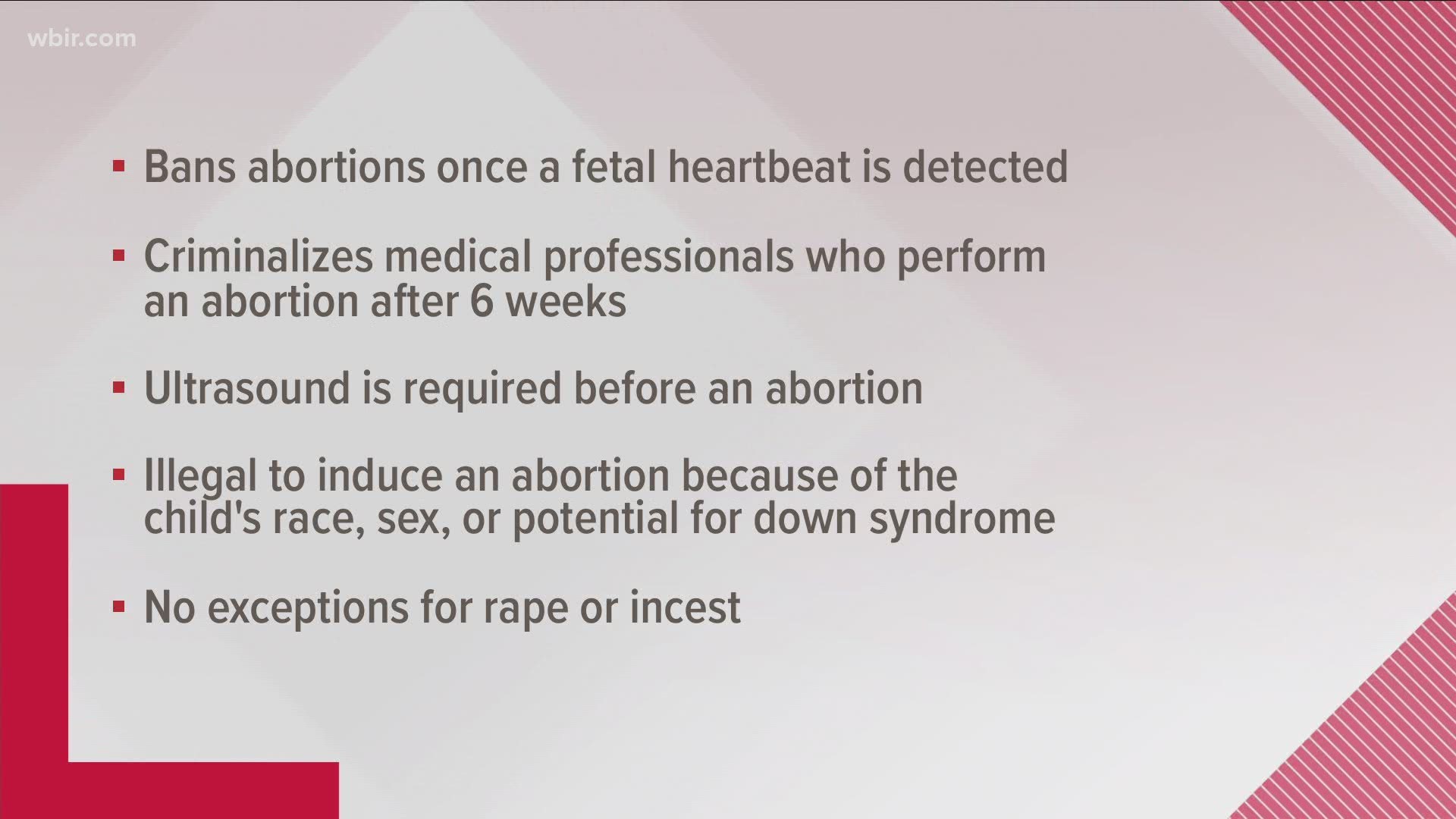 The legislation bans abortions once a fetal heartbeat is detected, which is as early as six weeks. It also criminalizes medical professionals who perform an abortion