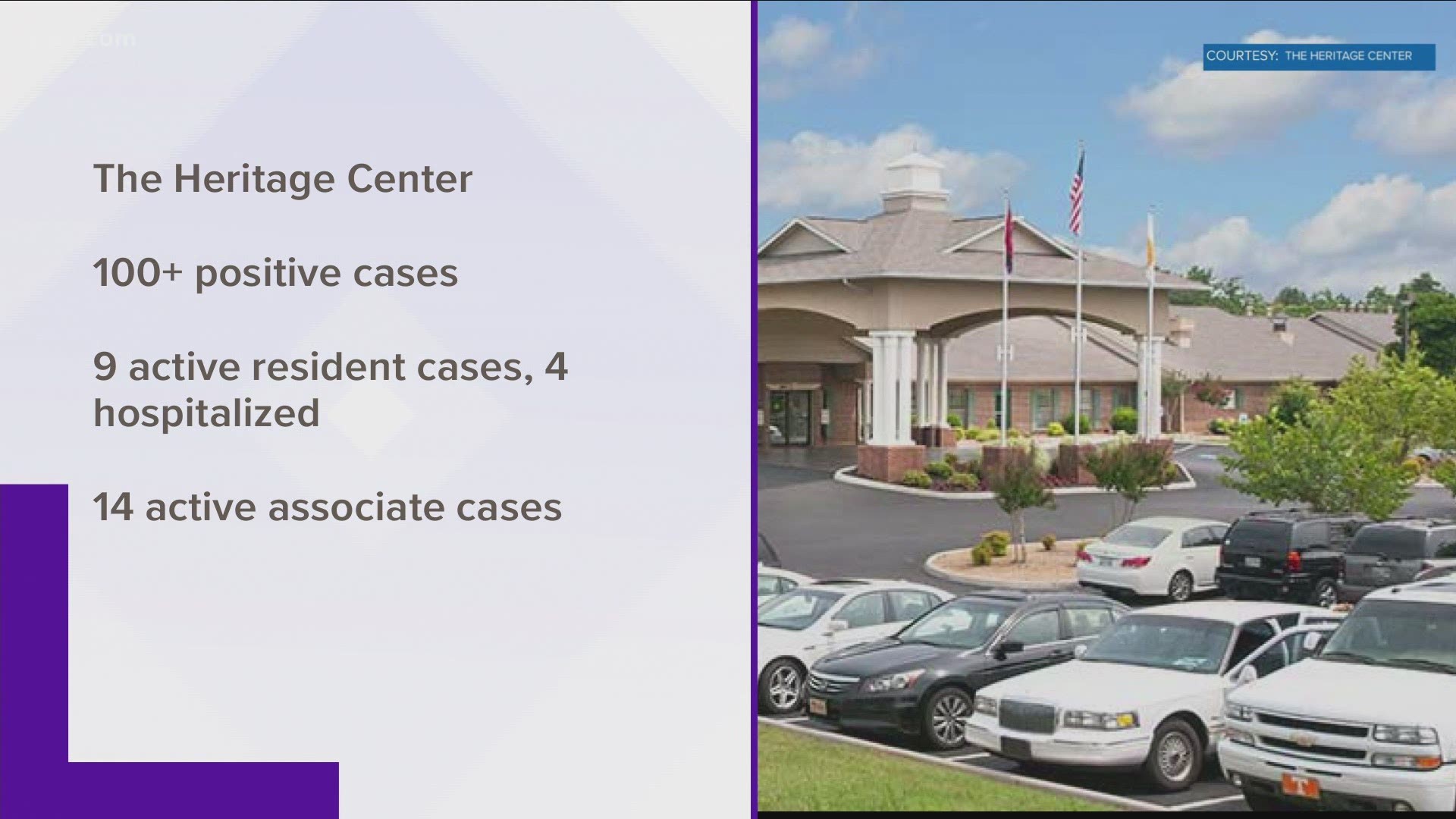 "The Heritage Center" in Morristown reported that 14 residents have died due to the coronavirus.