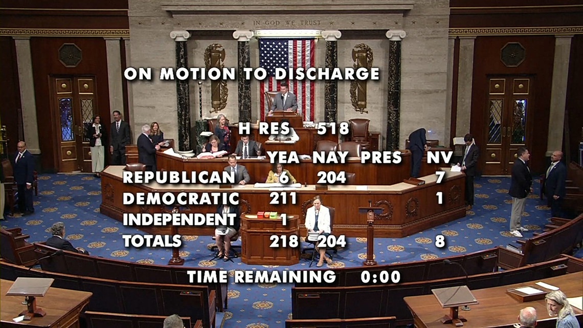House to vote on Ukraine aid legislation