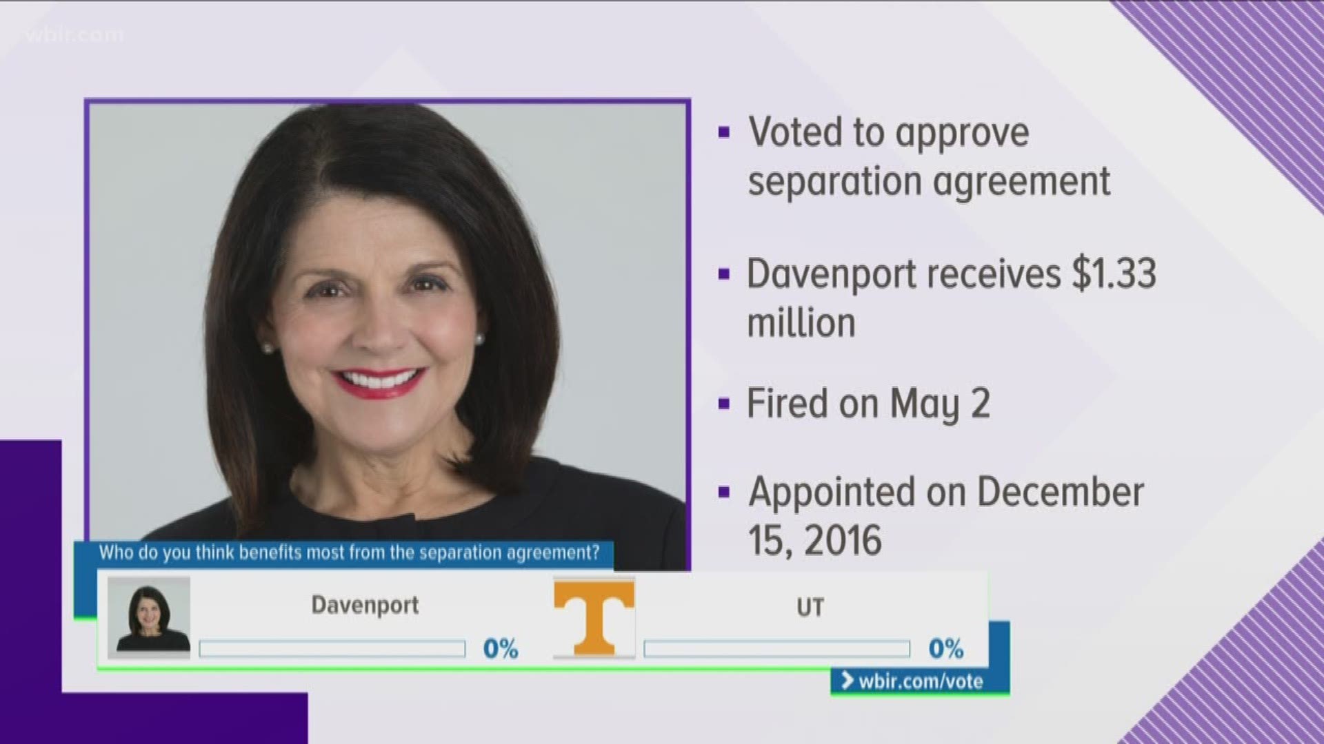 Beverly Davenport's time at the University of Tennessee came to an end Tuesday after the Board of Trustee's Audit and Compliance Committee approved her $1.33 million separation agreement in a unanimous vote. June 5, 2018.