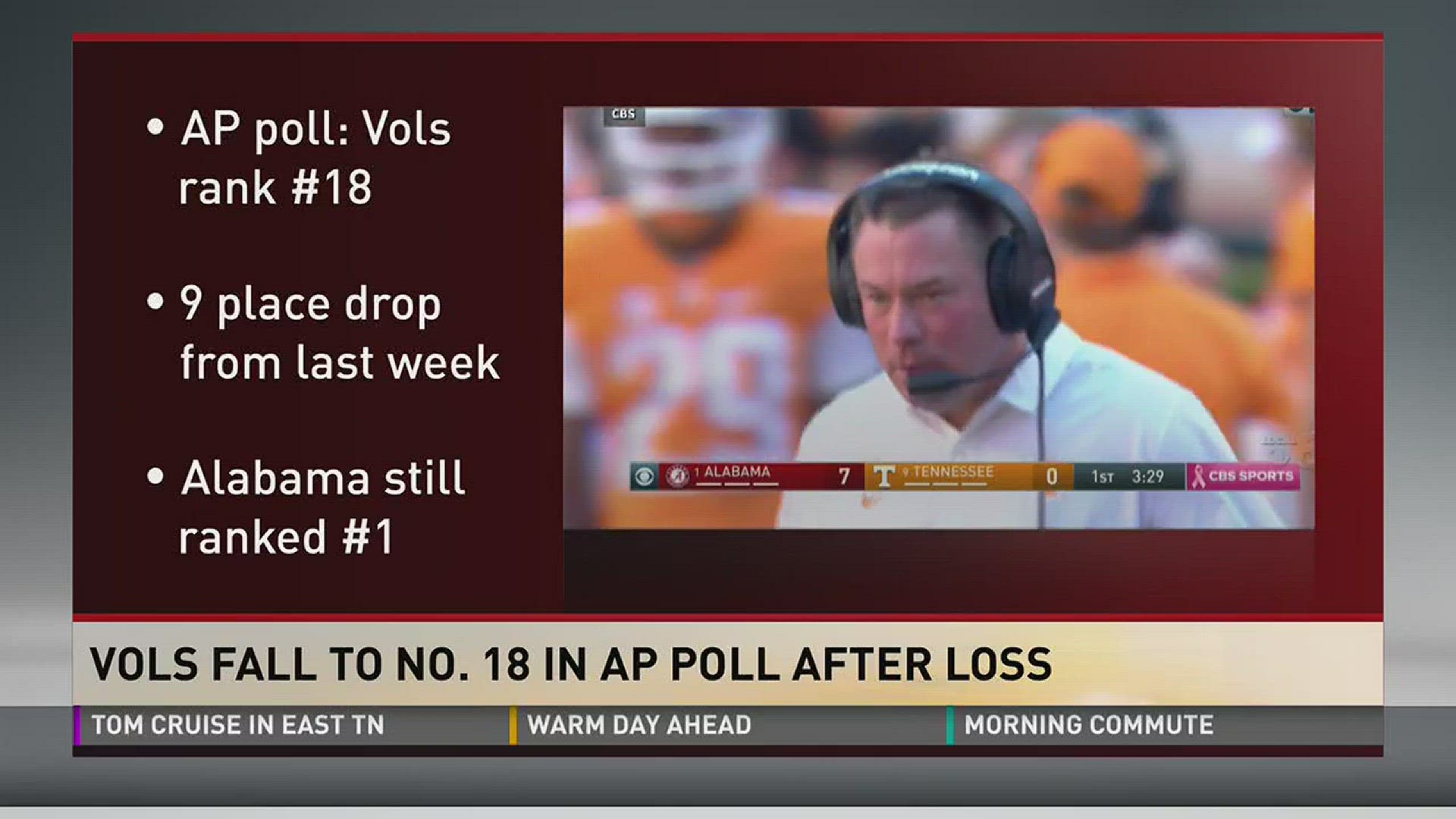 Tennessee lost to No. 1 Alabama 49-10 on Saturday.