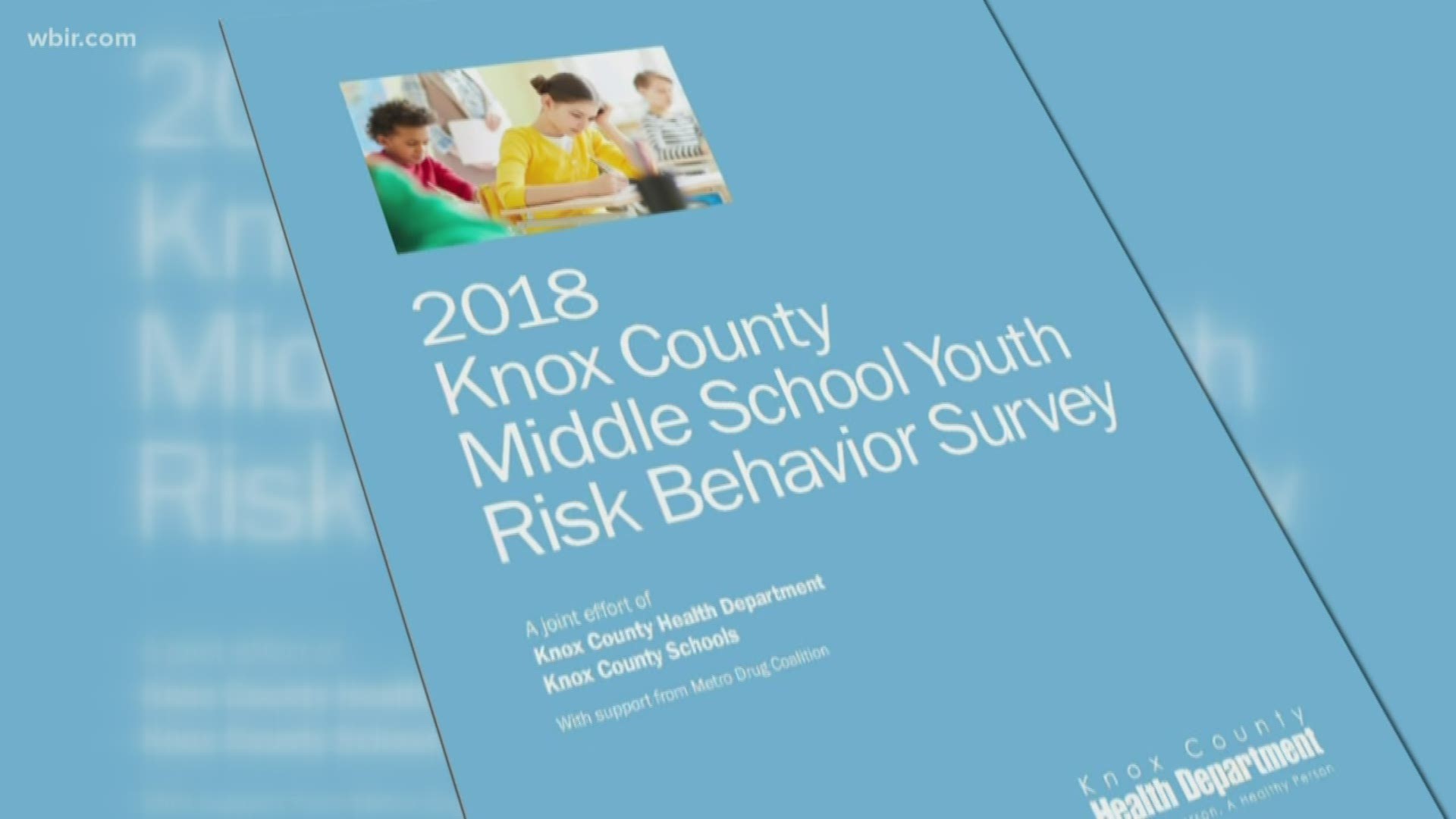 The Knox County Health Department released the survey results, which come from a questionnaire the CDC created.