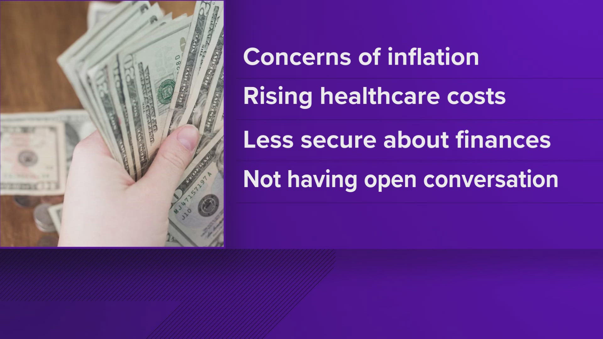 The average inheritance is expected to be around $320,000, but most Millennials and Gen Z may see less than that due to concerns about rising prices.