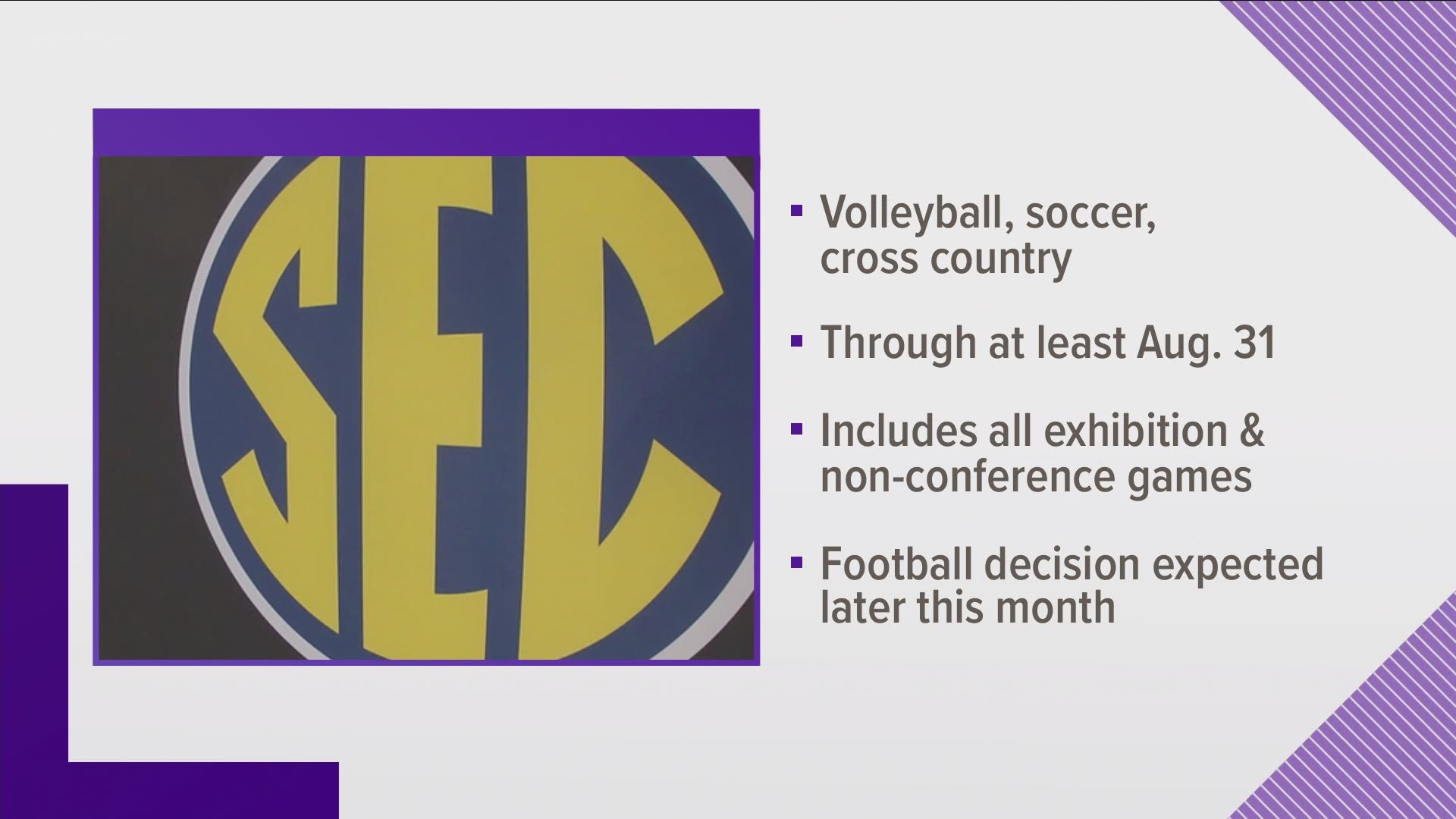 The SEC announced Tuesday it was delaying the start of some sports such as cross country and volleyball this summer.