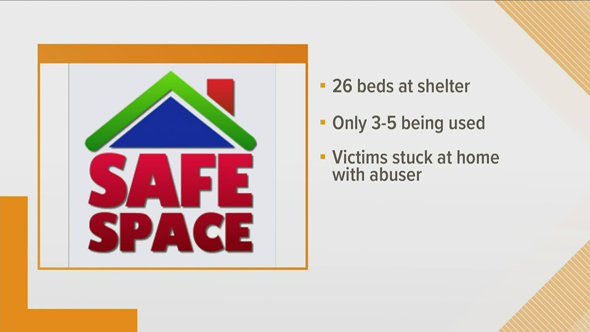 A domestic violence shelter in East Tennessee says the number of calls it is getting is in its words "scary low."