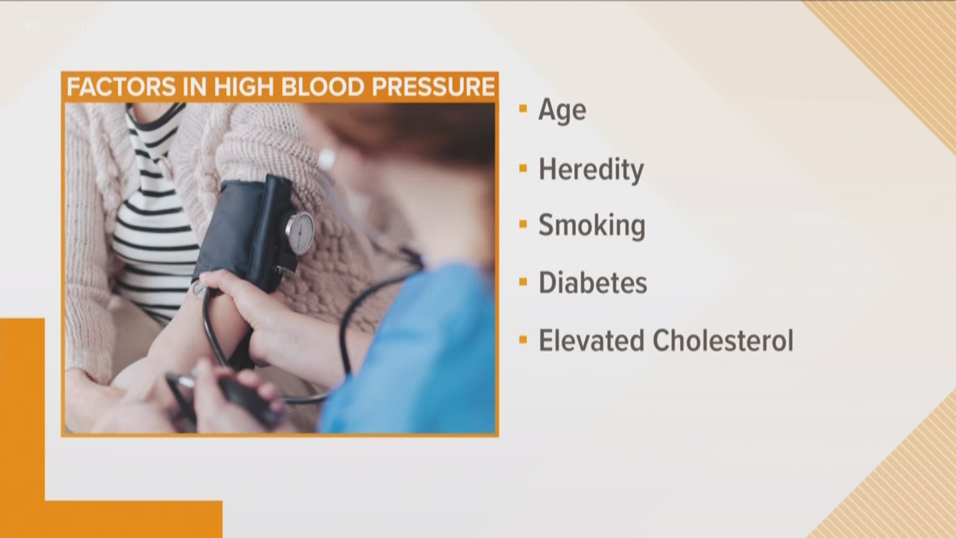 75 million people in the U.S. Have hypertension.  
Dr. Bob is here to discuss why people get high blood pressure and can they prevent hypertension?
Age, Heredity, Smoking, Diabetes, Elevated cholesterol
Question from viewer:  What type exercise is best to