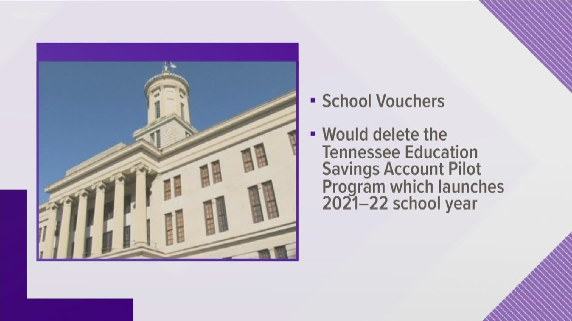 A bill is seeking to get rid of the Tennessee Education Savings Account Pilot Program.