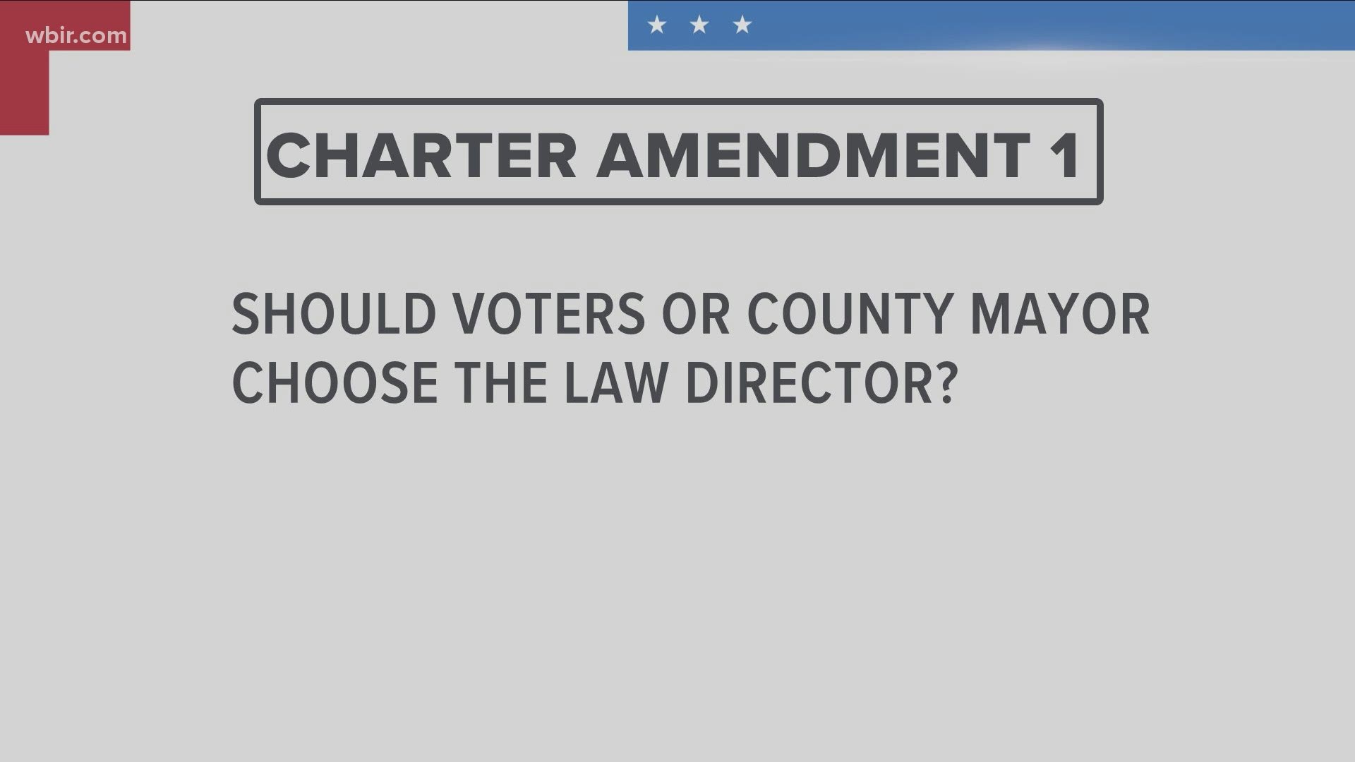 Knox County voters will vote "yes" or "no" on two amendments to the county charter.